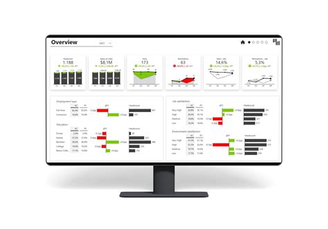 iqb|iqbs business intelligence software.